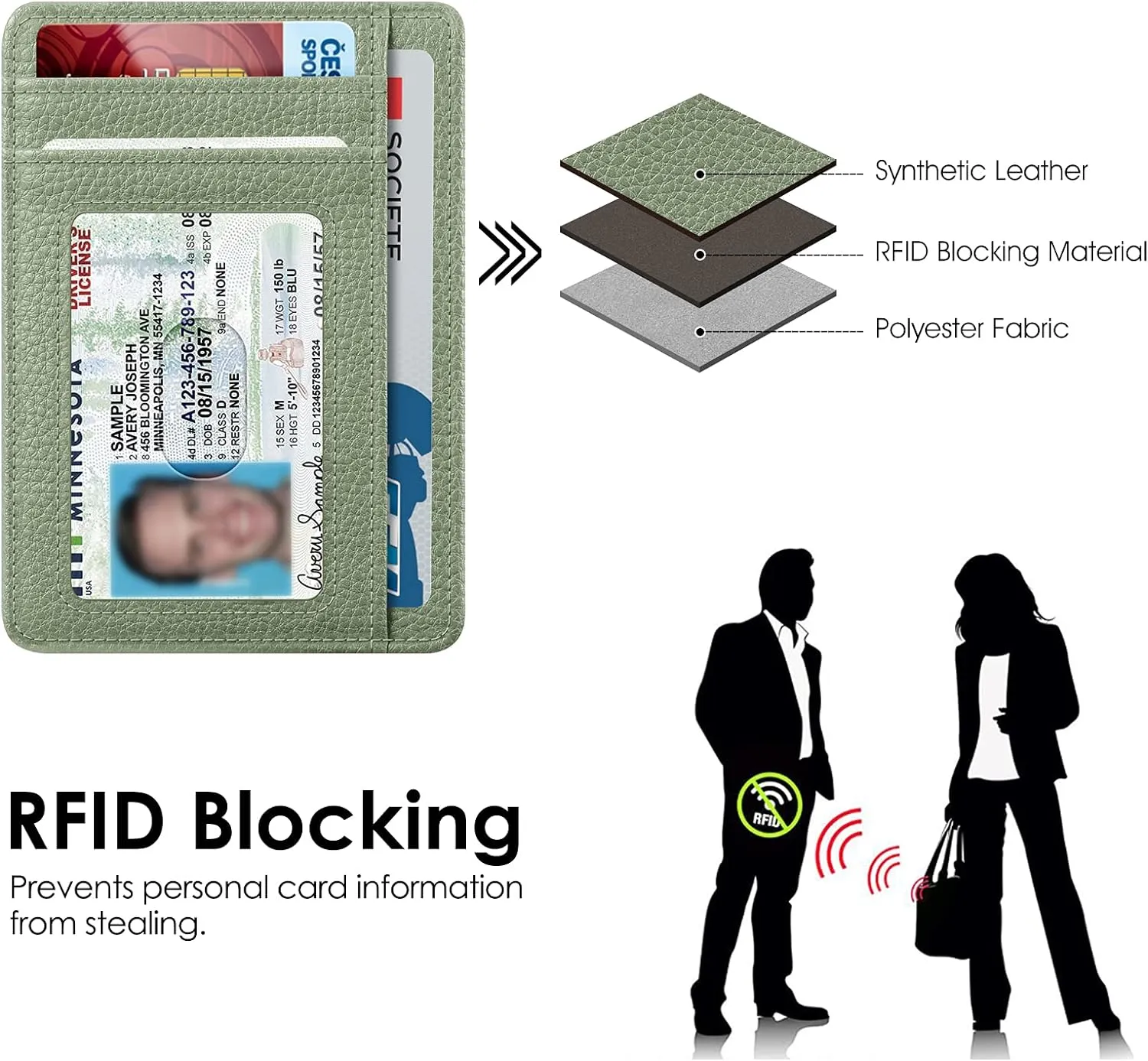 Fintie RFID Blocking Credit Card Holder