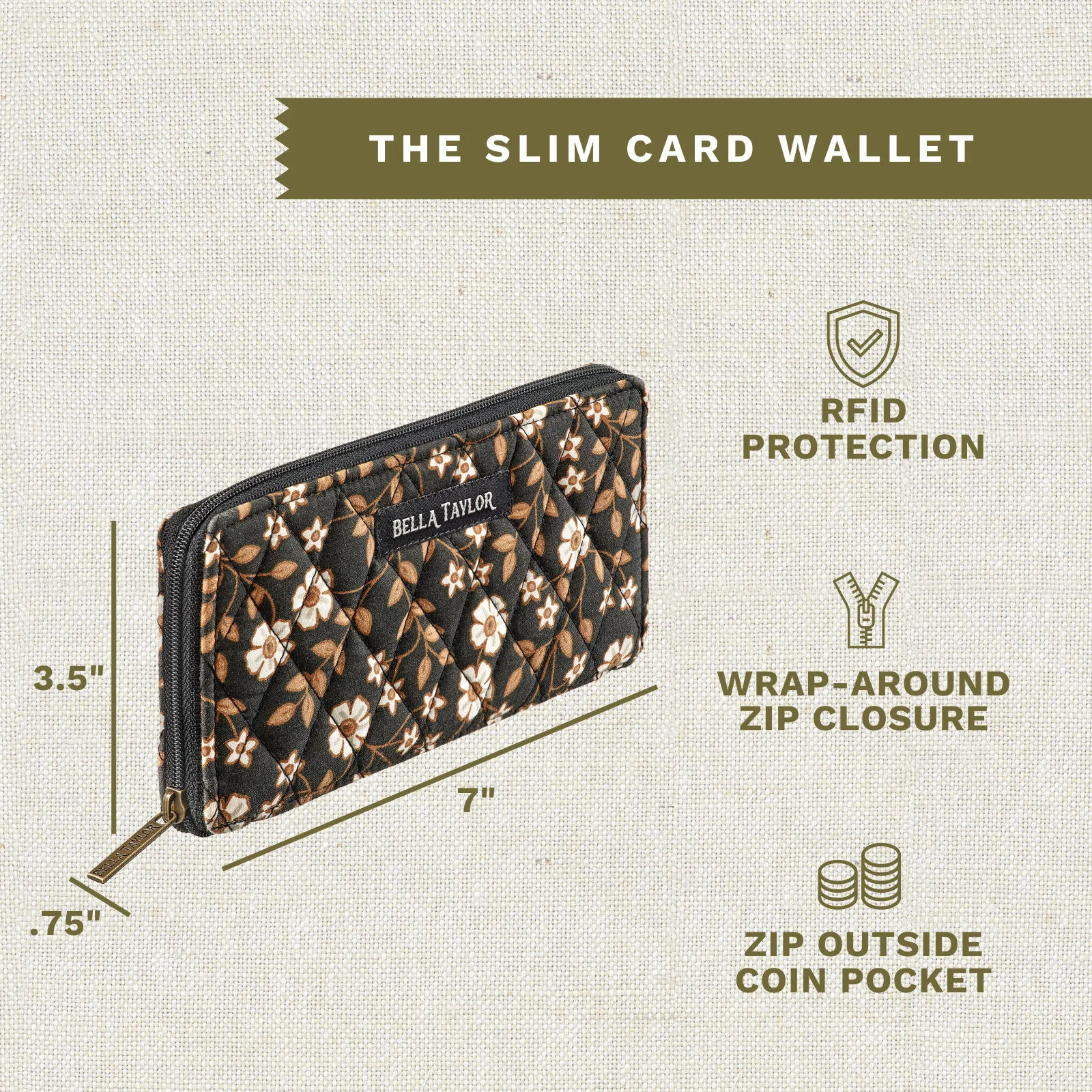 Vintage Vine Midnight RFID Slim Card Wallet